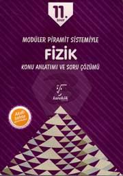 11.Sınıf%20Fizik%20Mps%20(Modüler%20Piramit%20Sistemi)