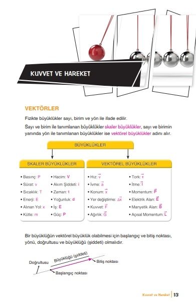 YKS%20AYT%20PRO%20EL%20KİTABI%20K.A.%20FİZİK%20-%202023-24