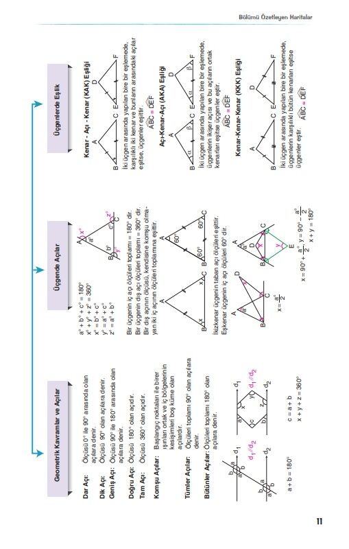 YKS%20TYT%20AYT%20PRO%20EL%20KİTABI%20K.A.%20GEOMETRİ%20-%202023-24